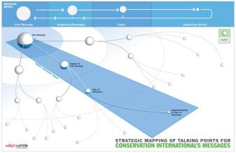 Info Graphics Paper